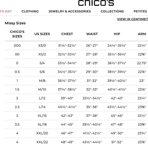 Chico's Yellow Green V-Neck Flutter Sleeve Midi Tropical Resort Dress Size 0/4 - Picture 11 of 12